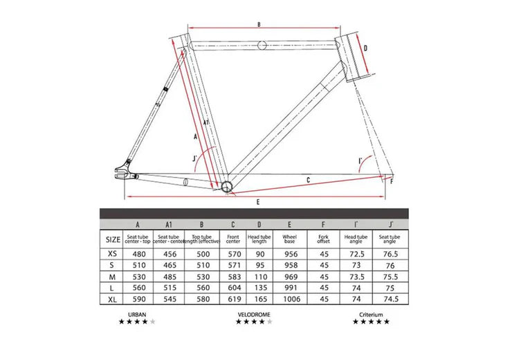 Engine11 Crit D X G&F Track Frameset
