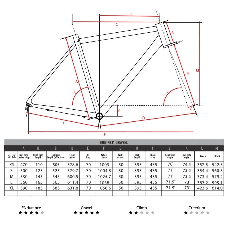 Engine11 x G&F Gravel Frameset