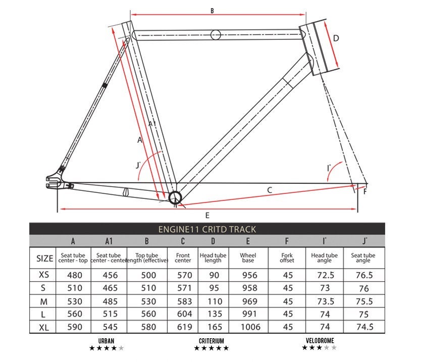 Engine11 HUNTER BROS CYCLING PAINTED EDITION CritD track frameset